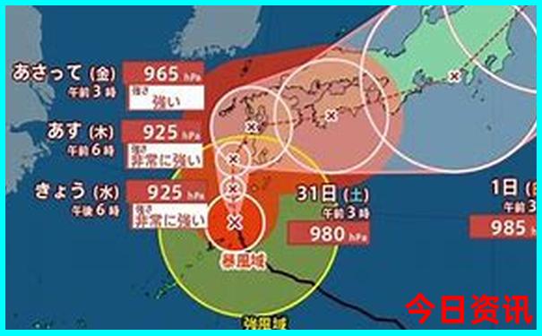 东北三省旅游路线7天